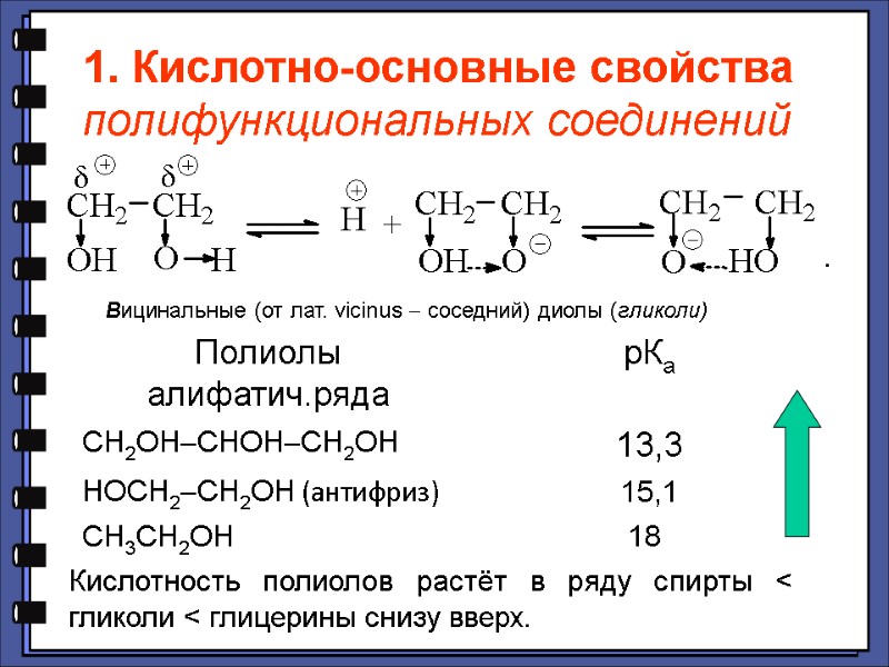 1. Кислотно-основные свойства полифункциональных соединений        Вицинальные (от